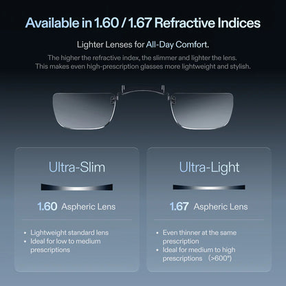 Xreal One Pro Prescription Lenses 1.67 Standard