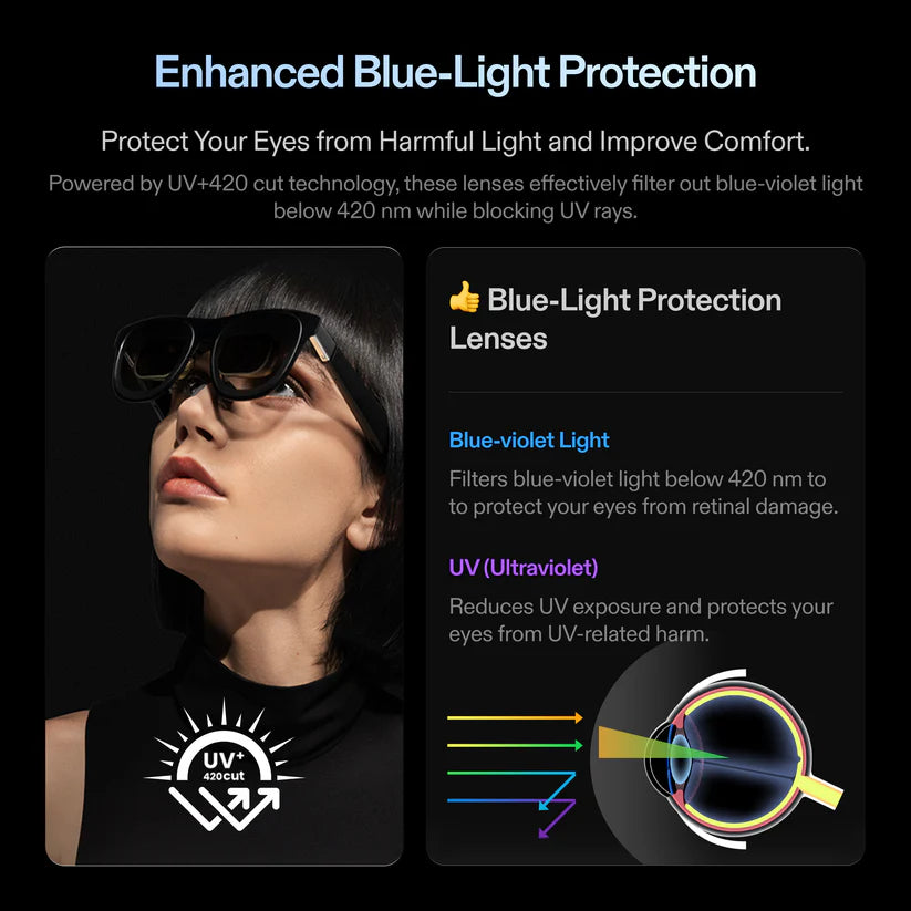 Xreal One Pro Prescription Lenses 1.67 Standard